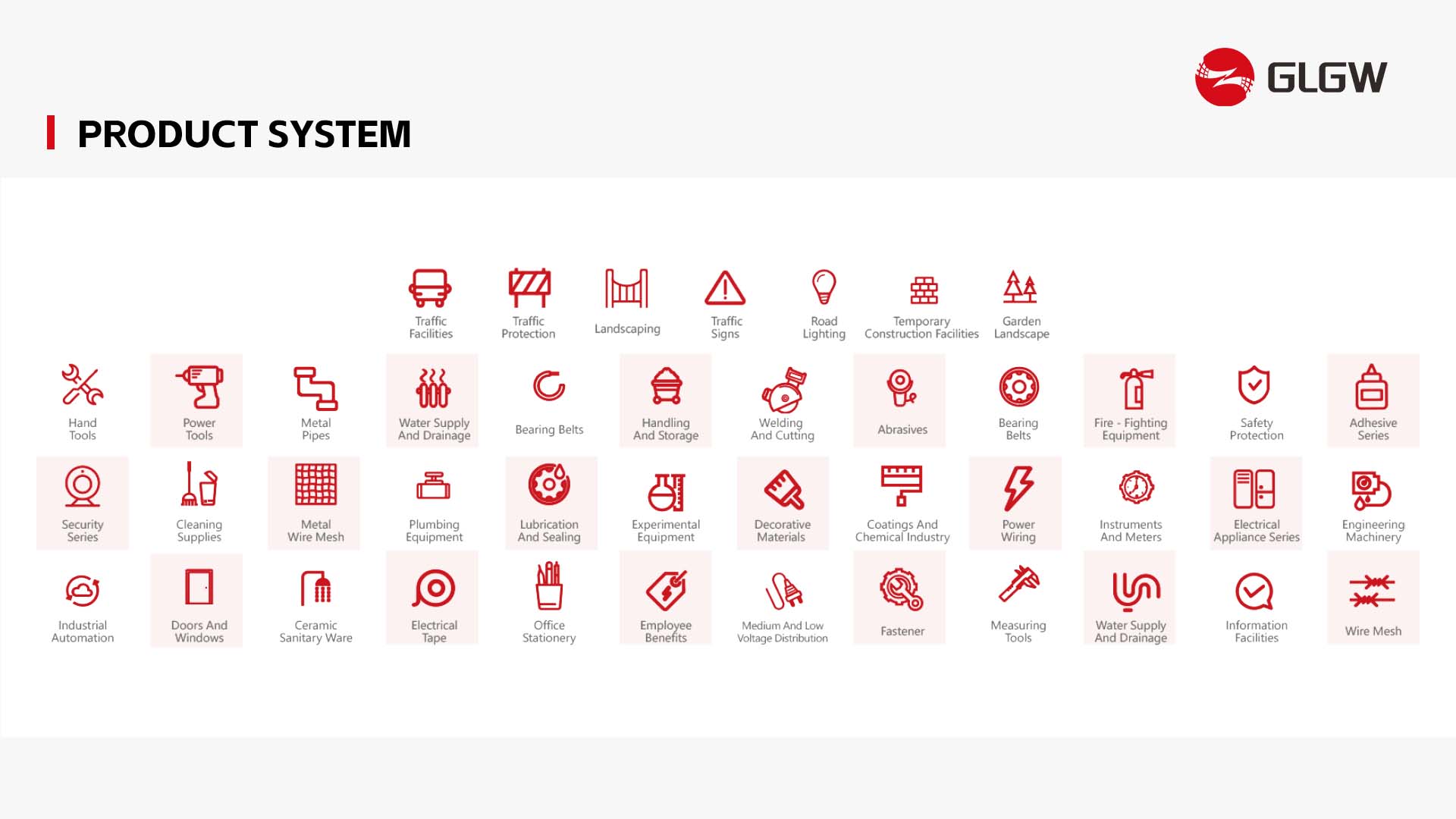 1761353492126453.jpg 產(chǎn)品類目.jpg